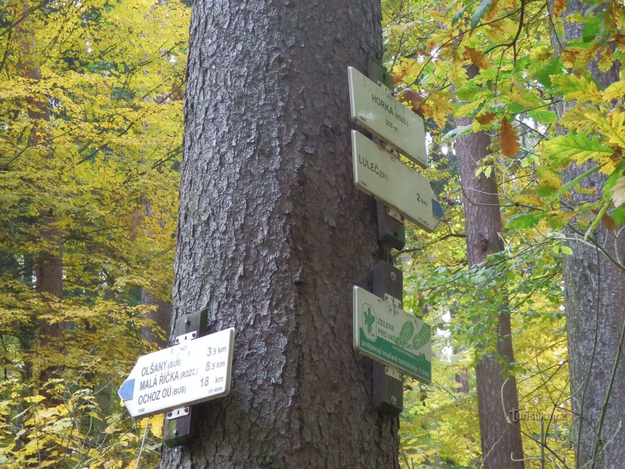 la chaleur est à la croisée des chemins - attention où elle pointe !