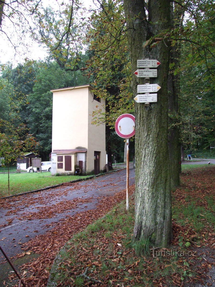 Konopiště - intersecția parcului