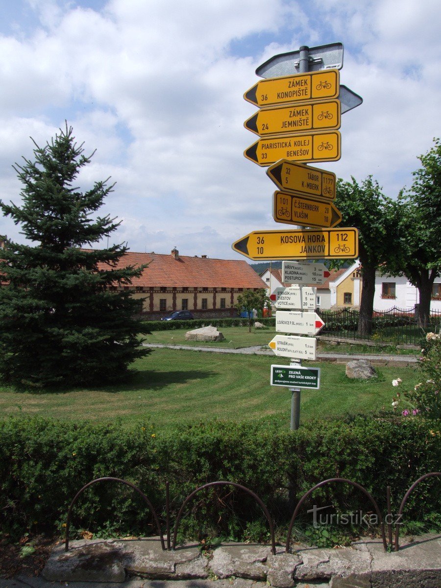 Cruce de caminos en náměstí Jan Žižka