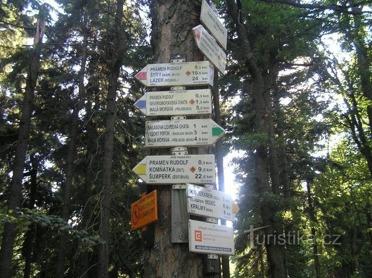 Cruce de caminos en Trojica