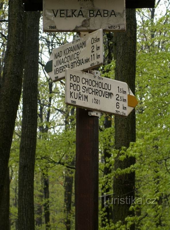 Crossroads on Velká Baba