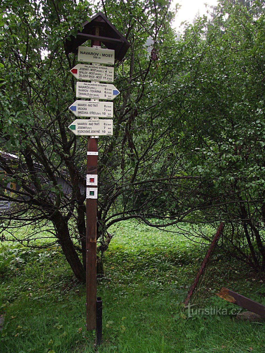 Cruce de caminos Návarov - puente