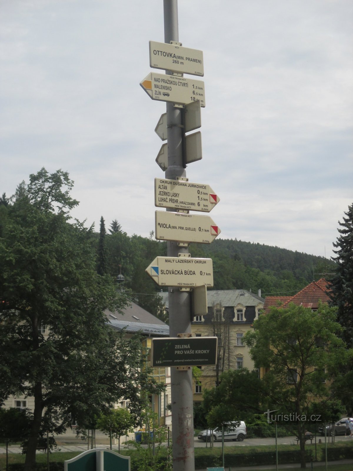 Encruzilhada de Ottovka (mín. primavera)