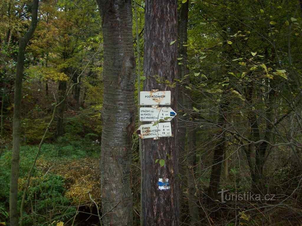 Carrefour sous Kozákem