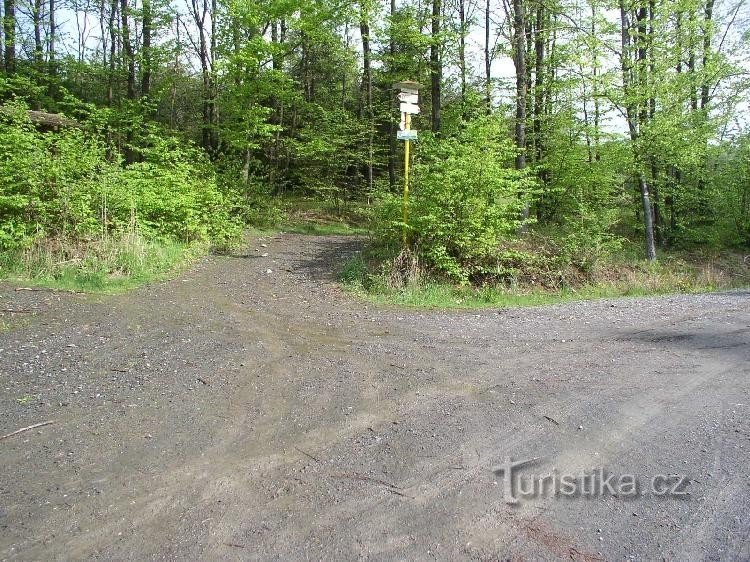 Crossroads under Štáková všek