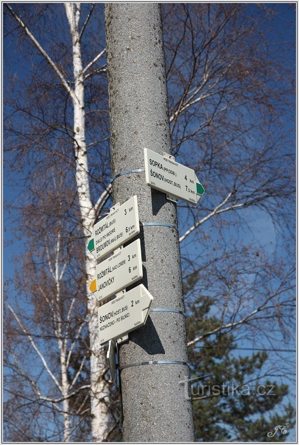 Šonov crossroads