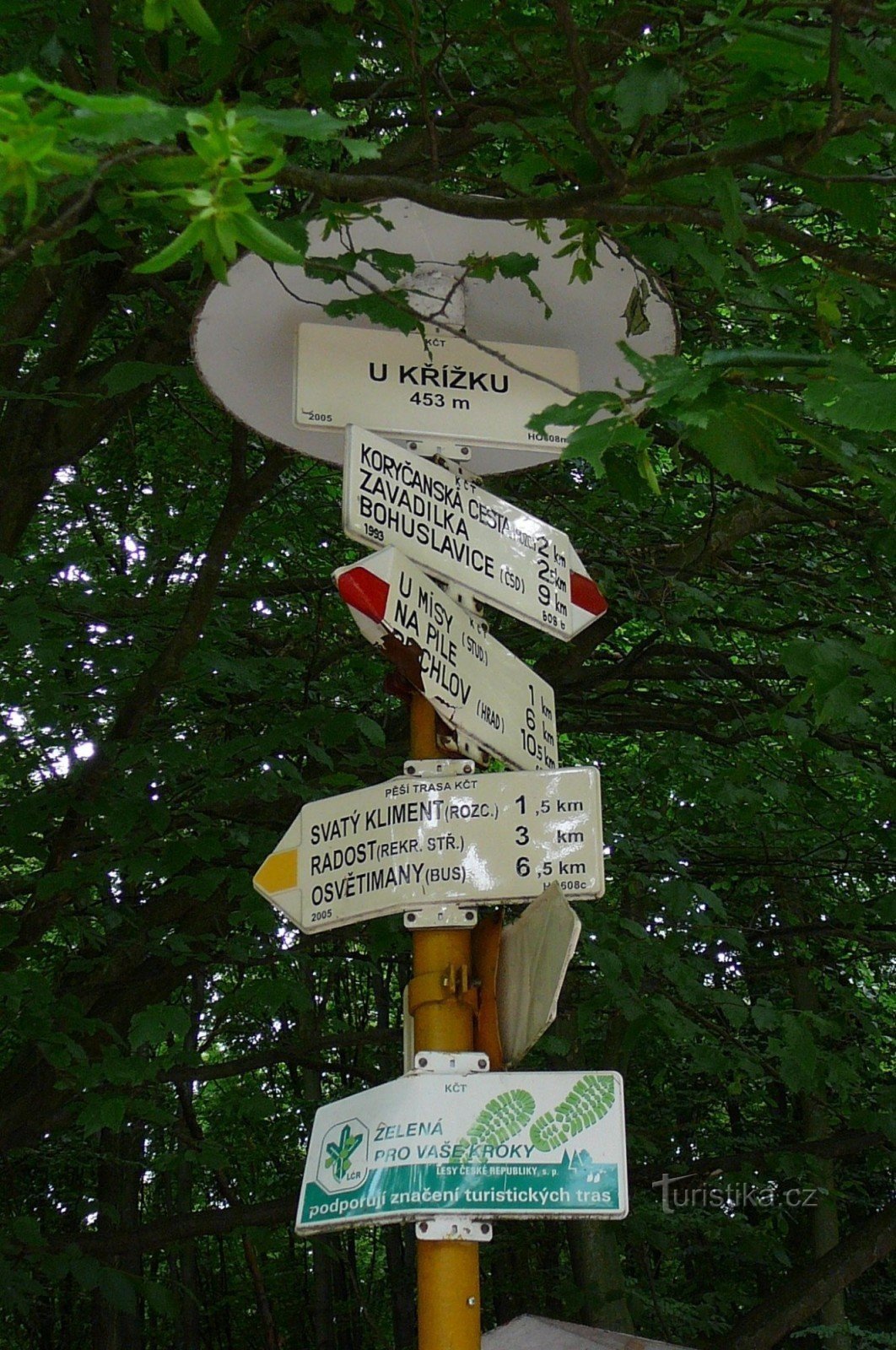 Carrefour à la croisée des chemins