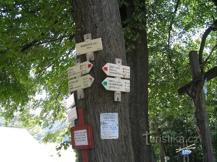 Cruce de caminos en la estación de tren 2