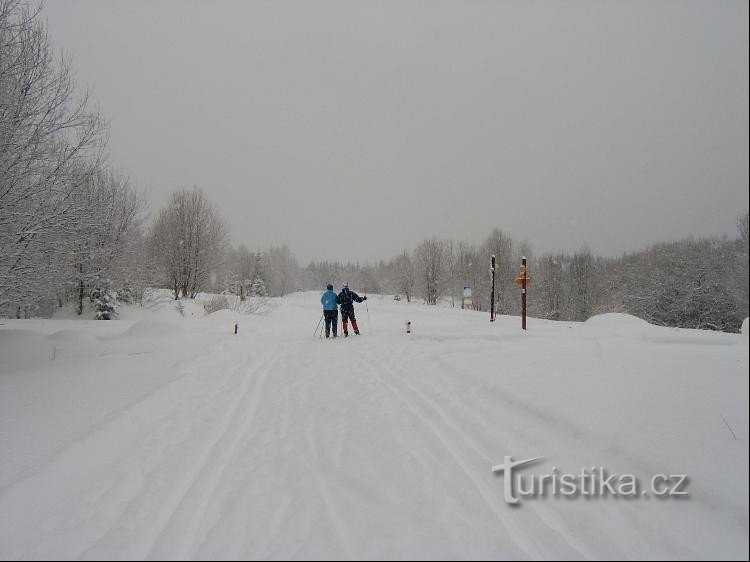 Korsning söderifrån