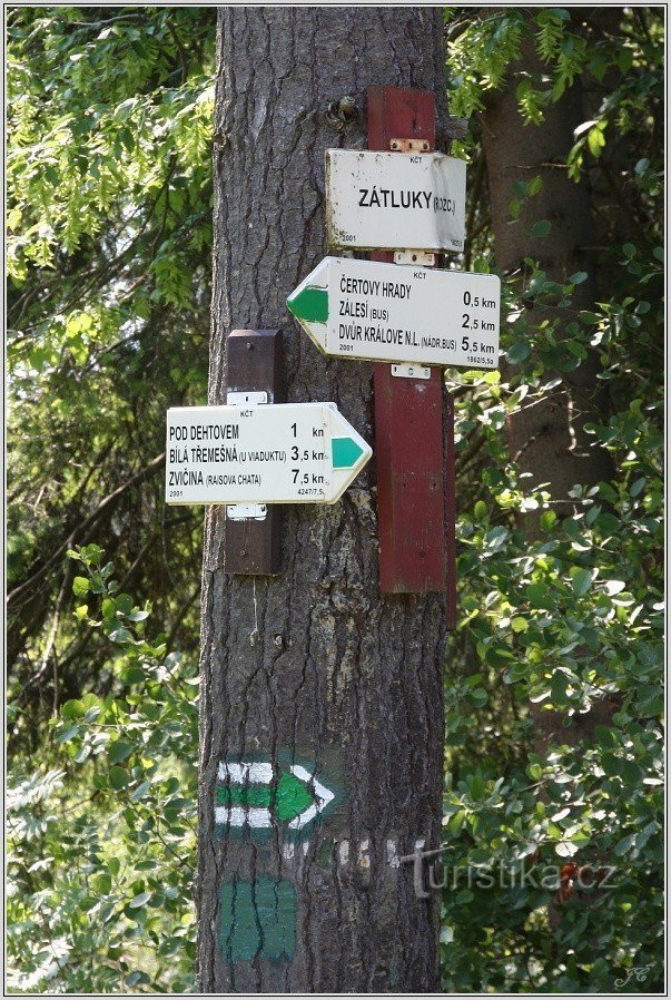 Zátluky Crossroads