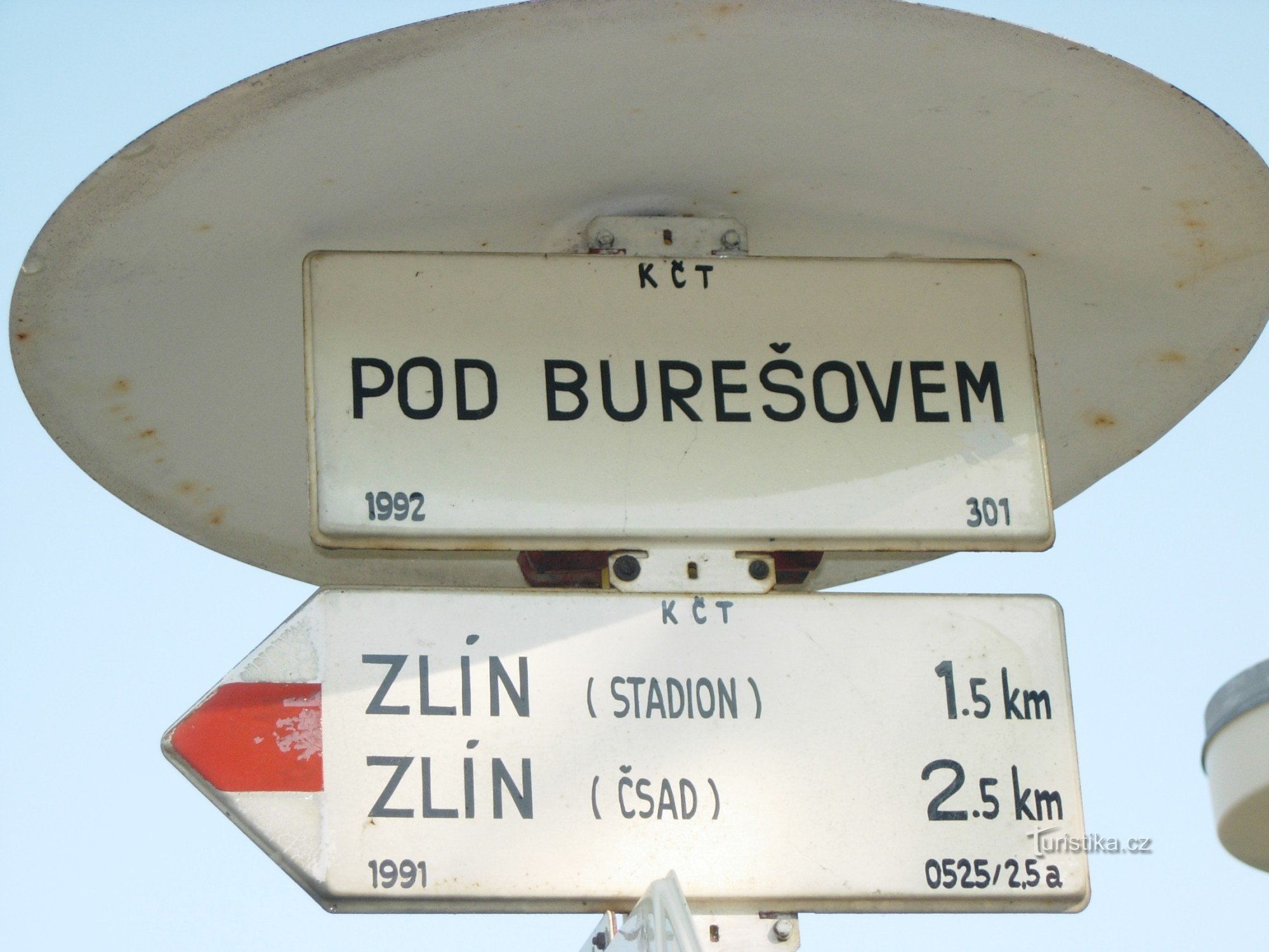 signpost 2