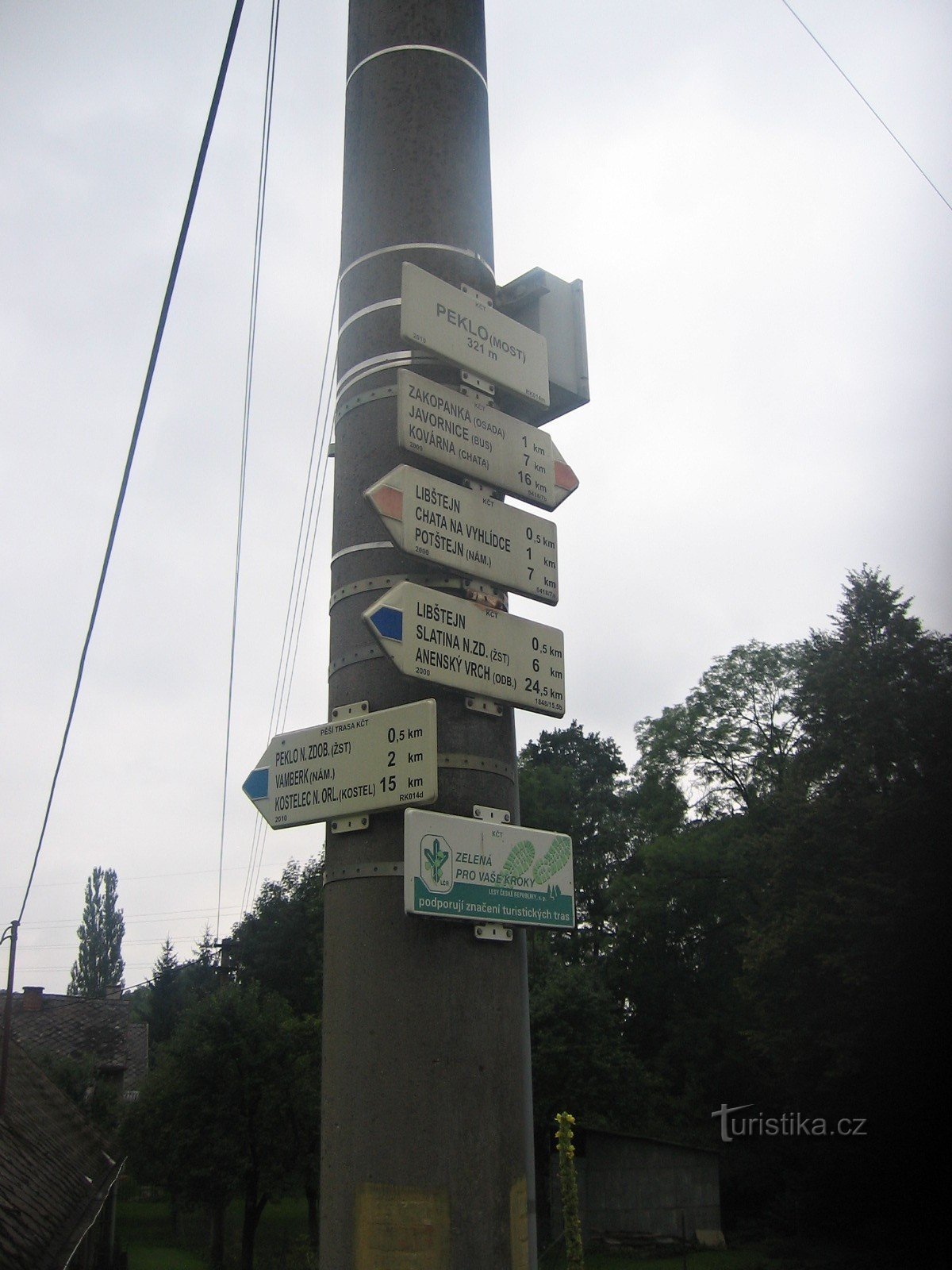 signpost