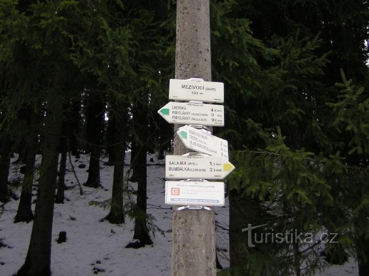 Guidepost