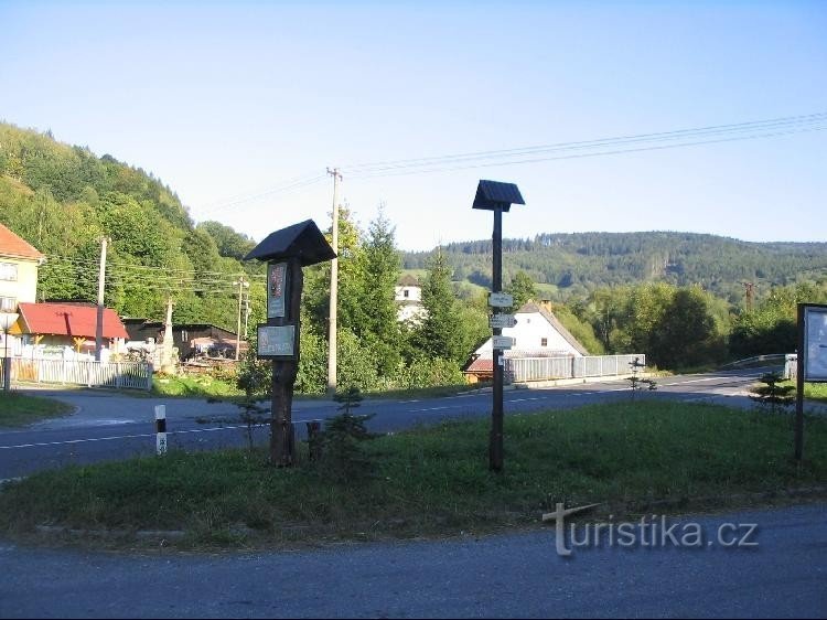 Guidepost