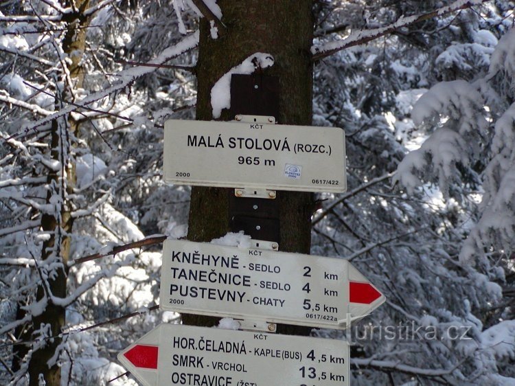 Guidepost