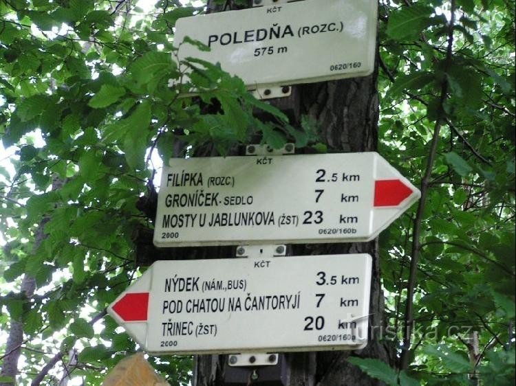 Guidepost