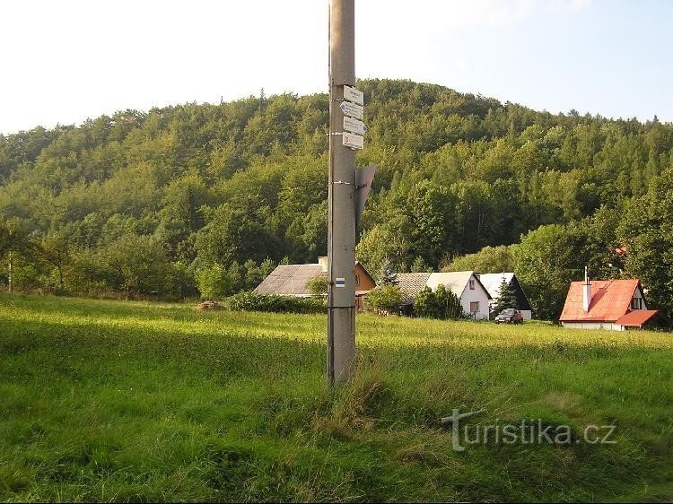 O poste de sinalização