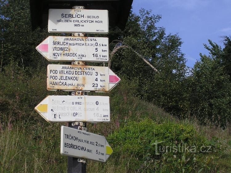 Guidepost