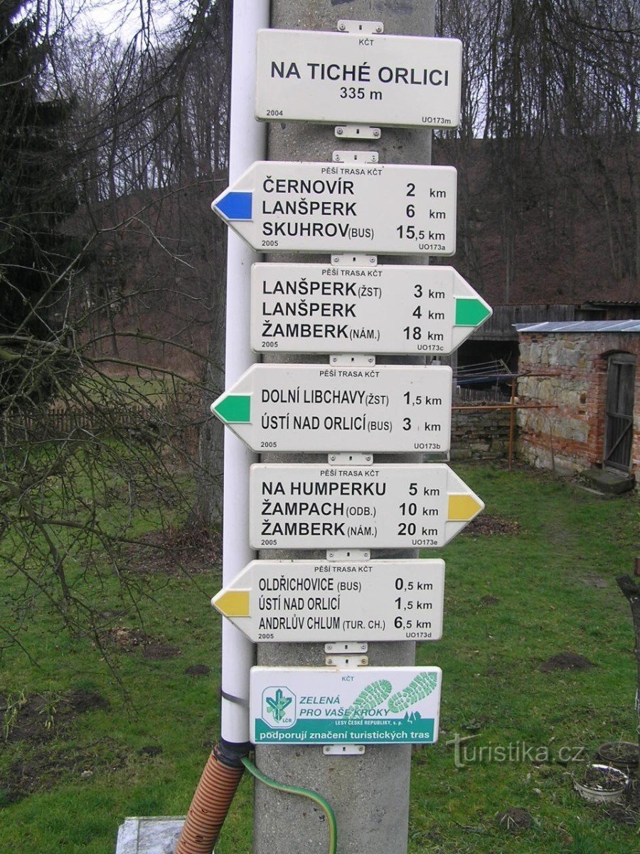 Guidepost