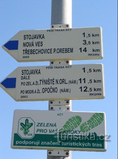 signpost