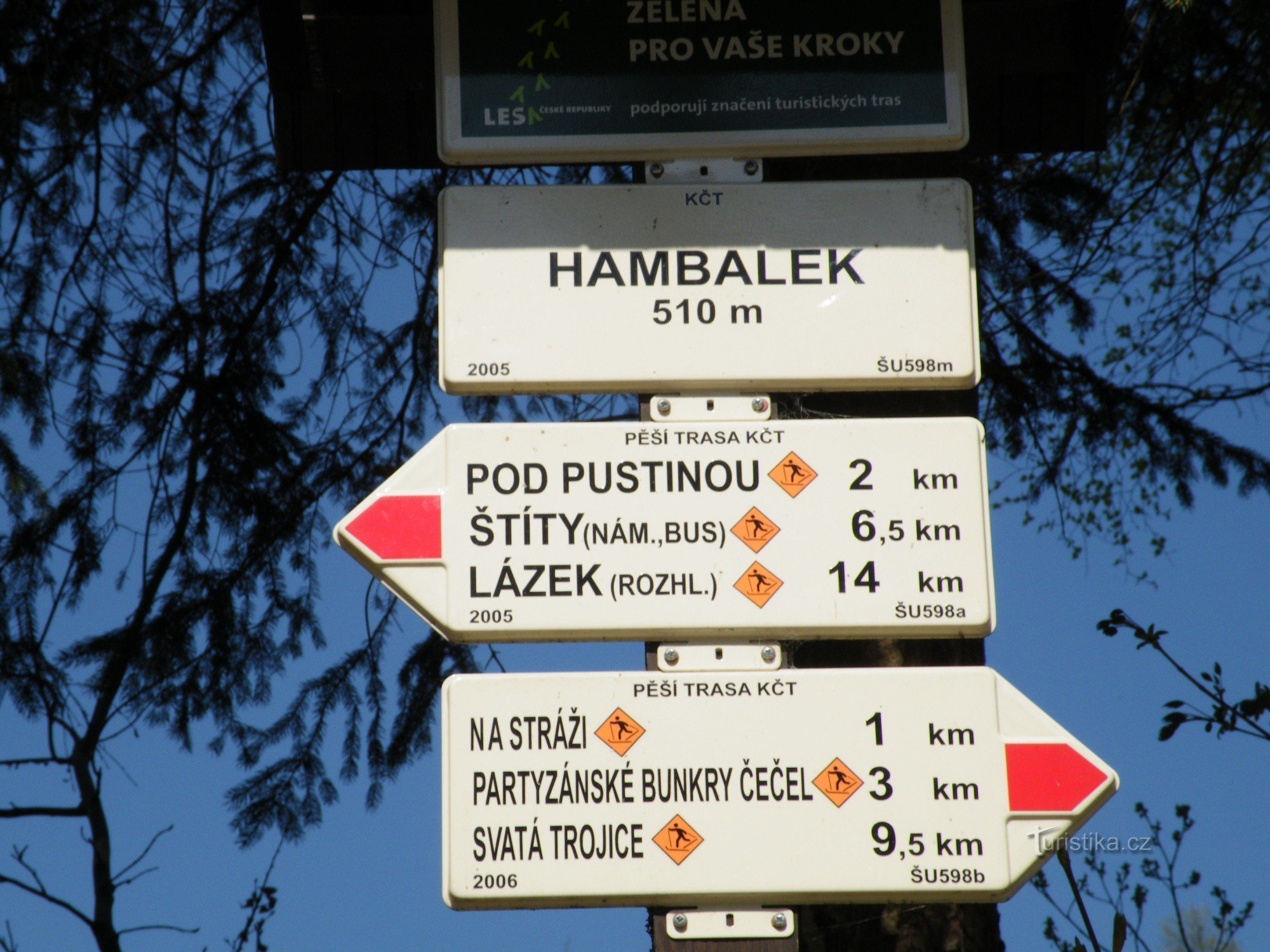 Guidepost