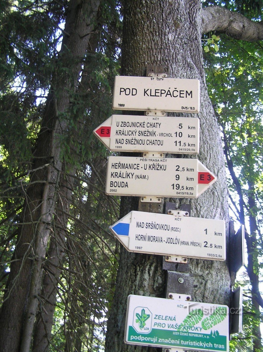 Guidepost
