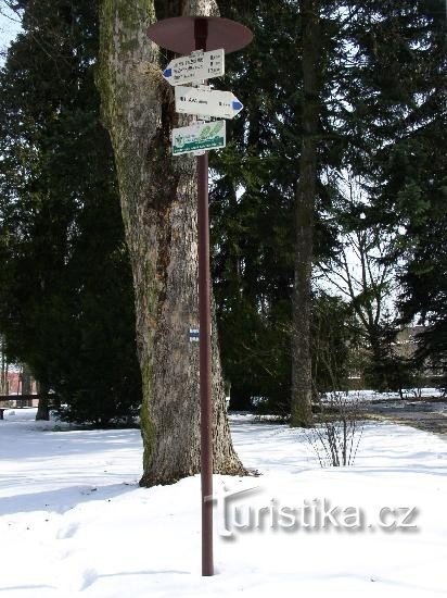 Guidepost