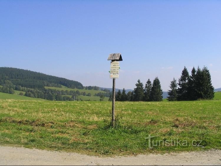 Guidepost