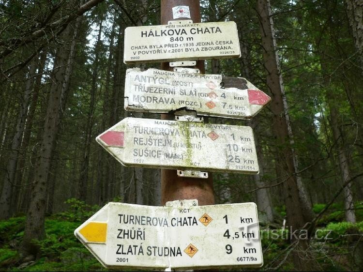 Guidepost