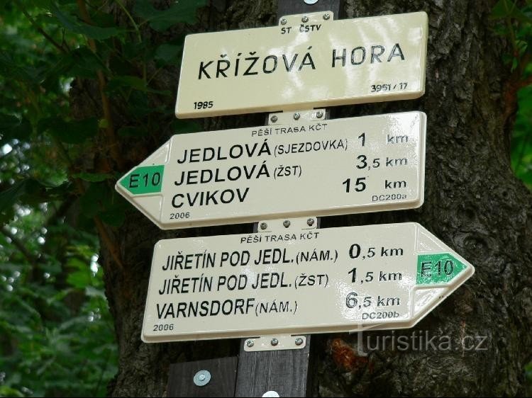 Guidepost