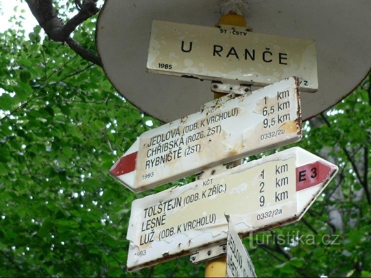 Guidepost