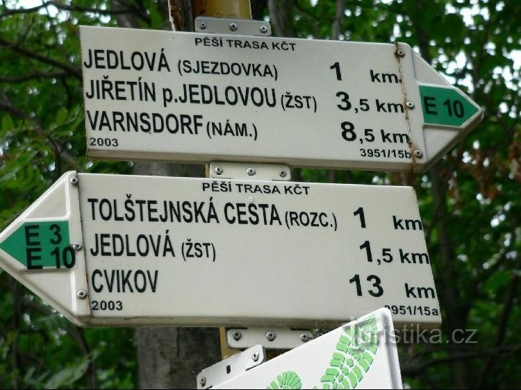 Guidepost