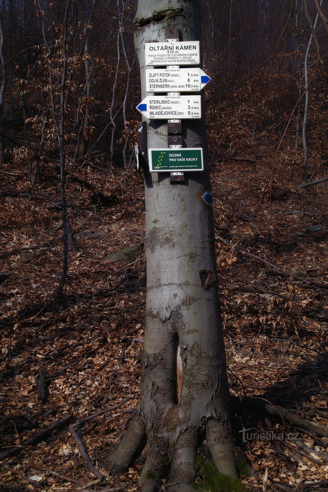 Guidepost