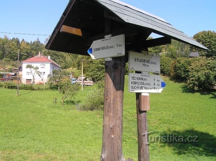 Guidepost