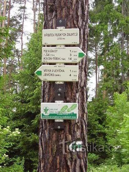 signpost
