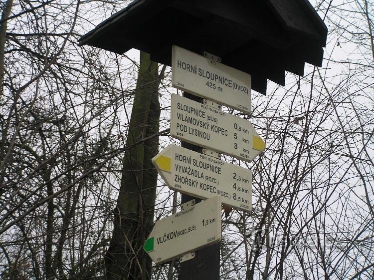 Guidepost