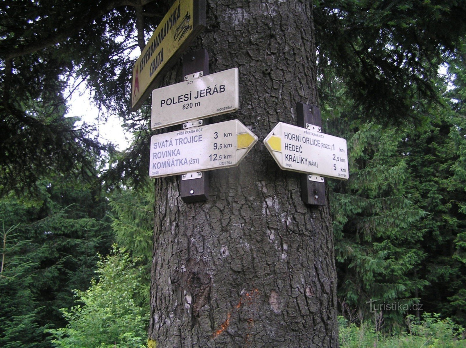 Guidepost