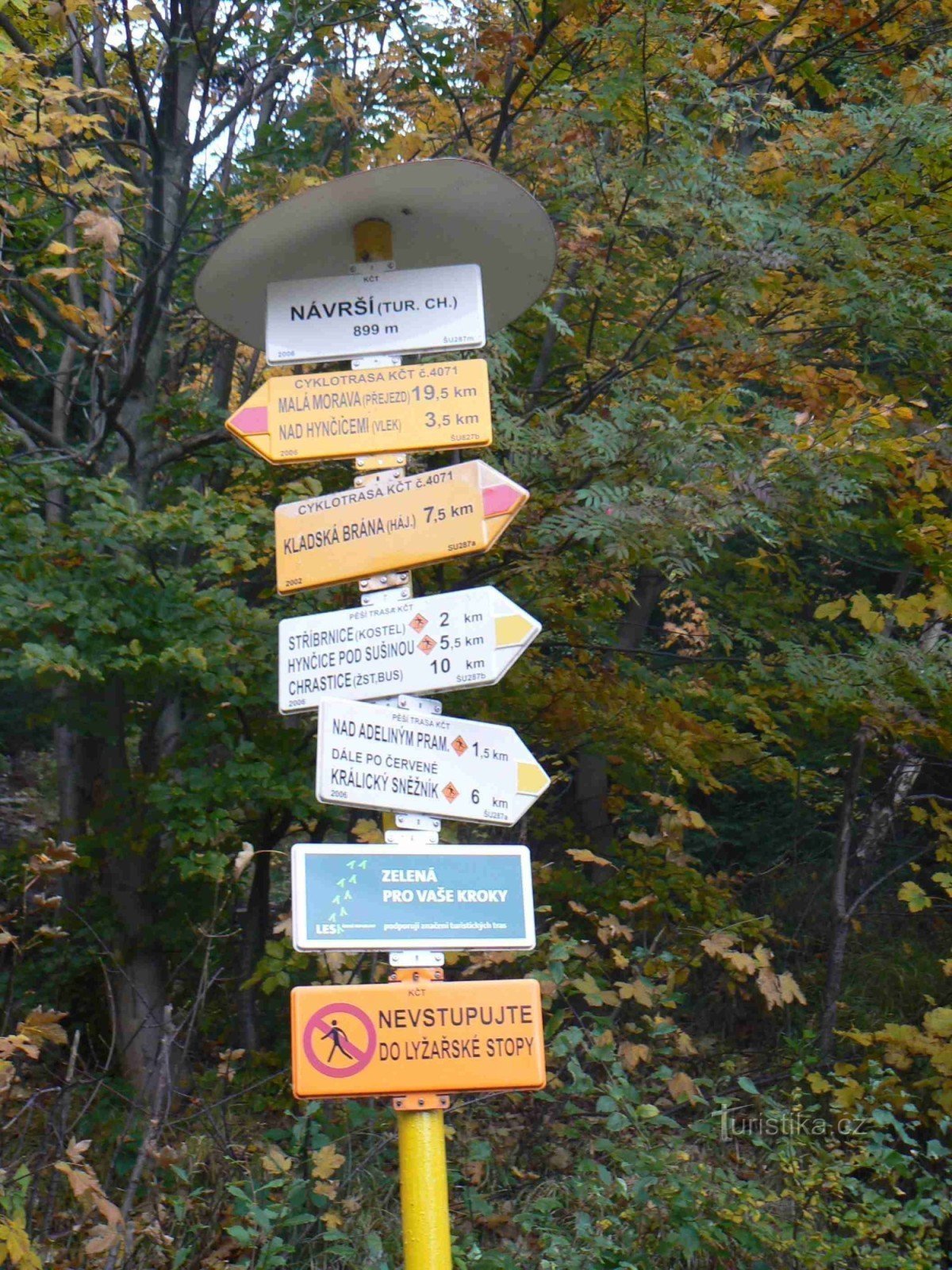 Guidepost