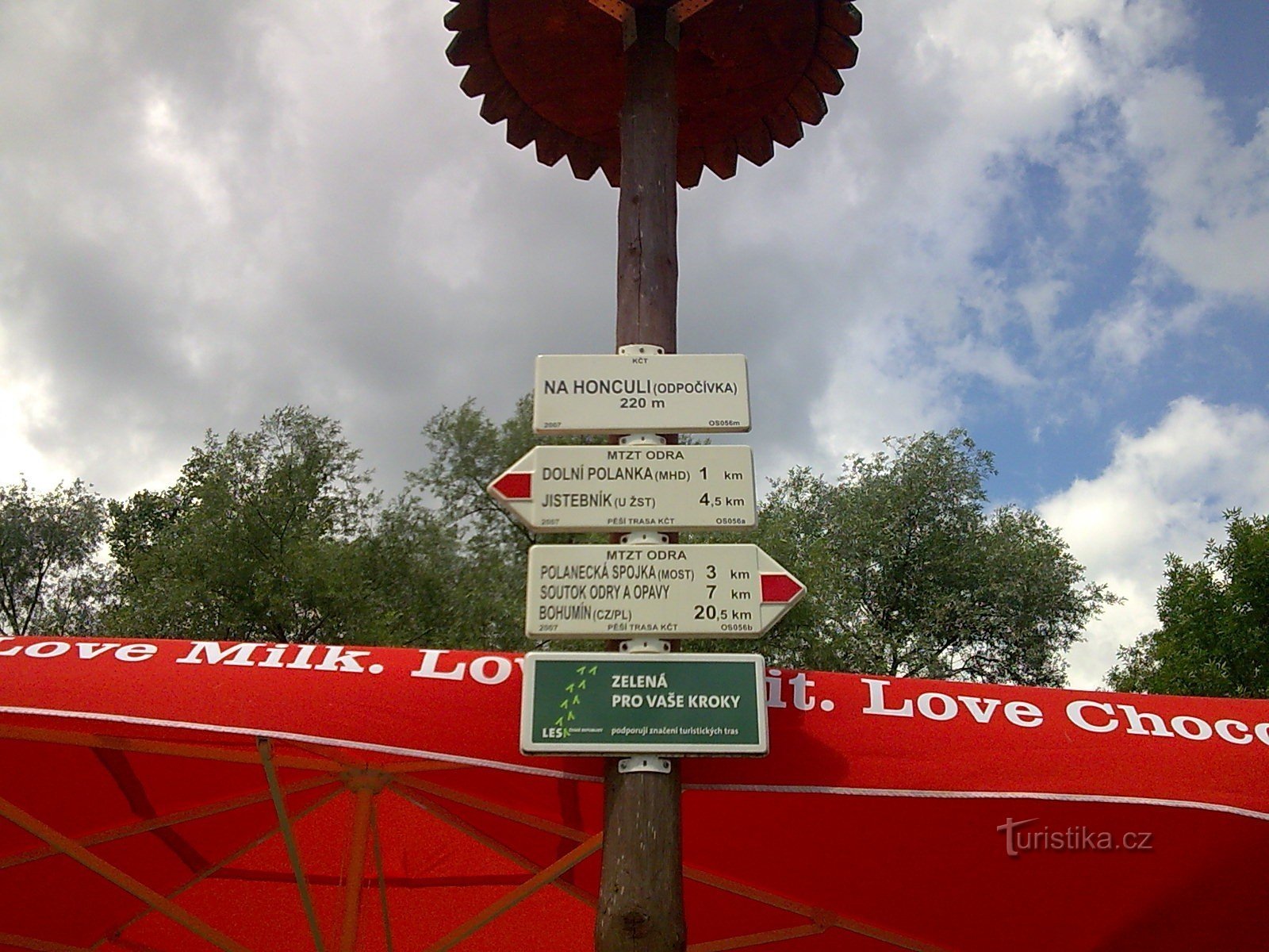 Guidepost