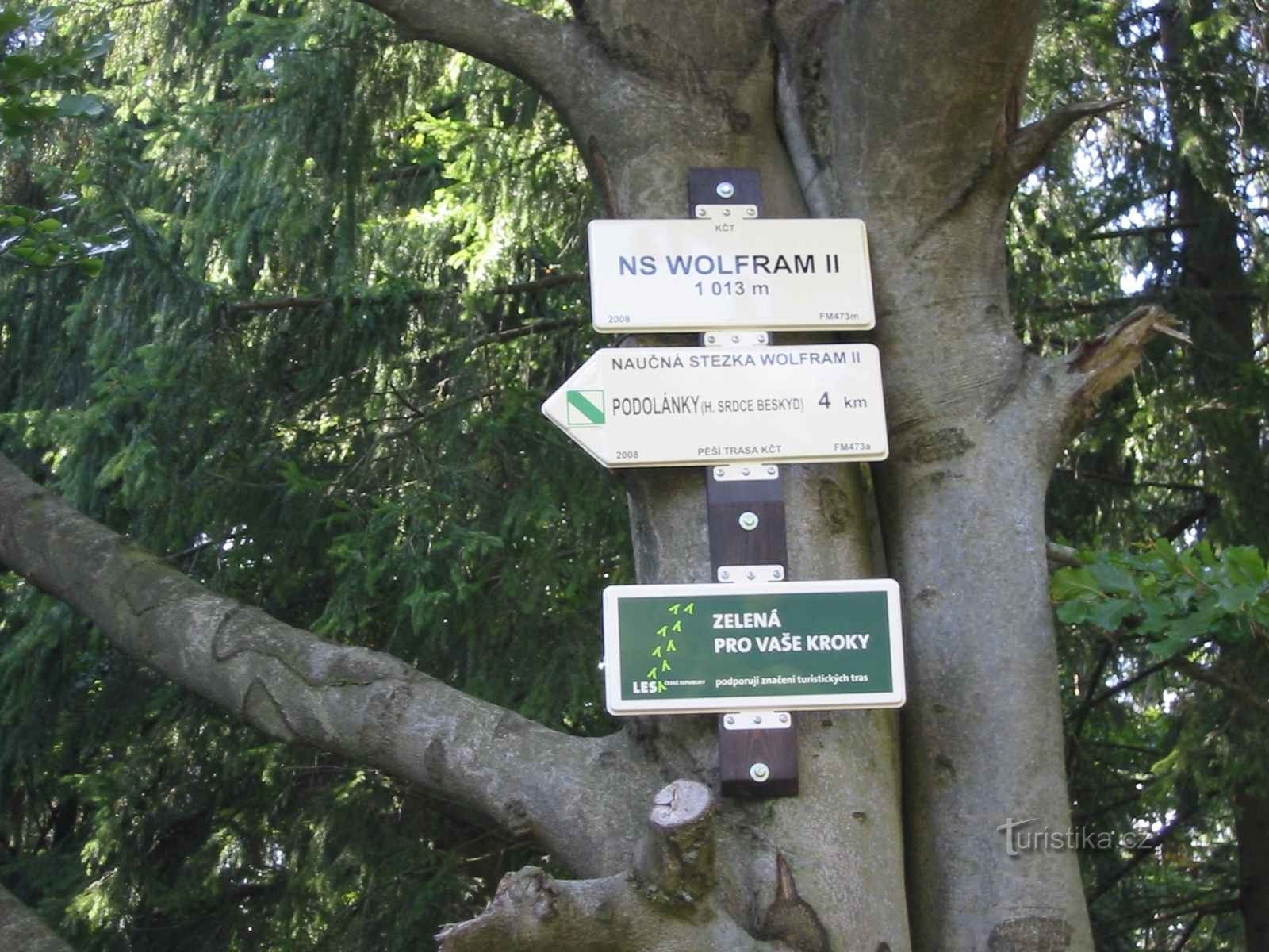 Guidepost