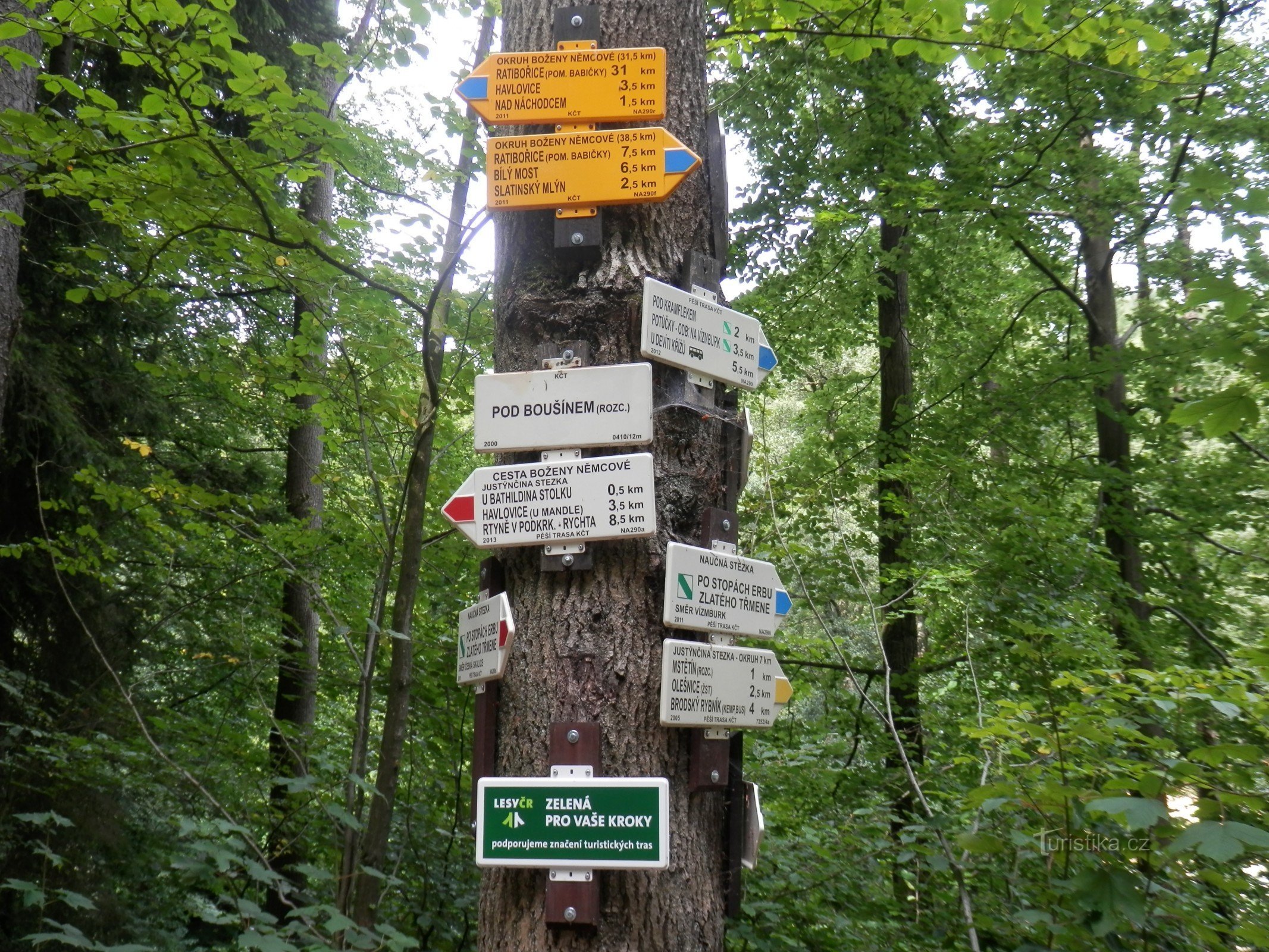 Guidepost