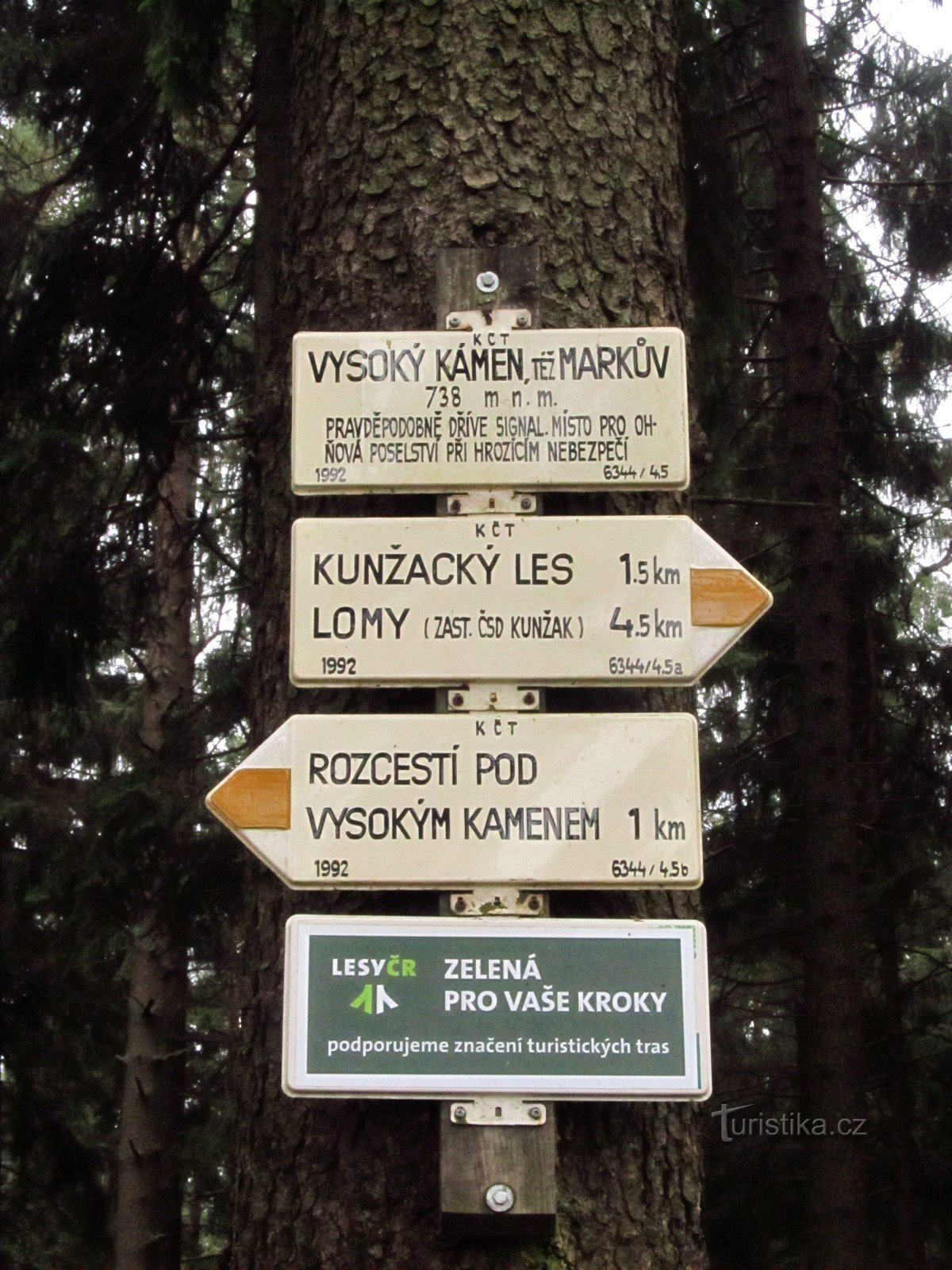 signpost