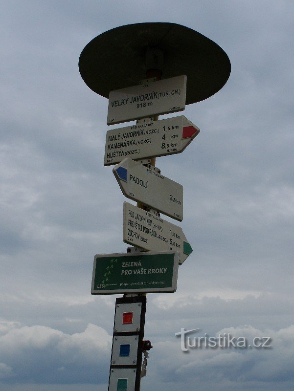 Guidepost