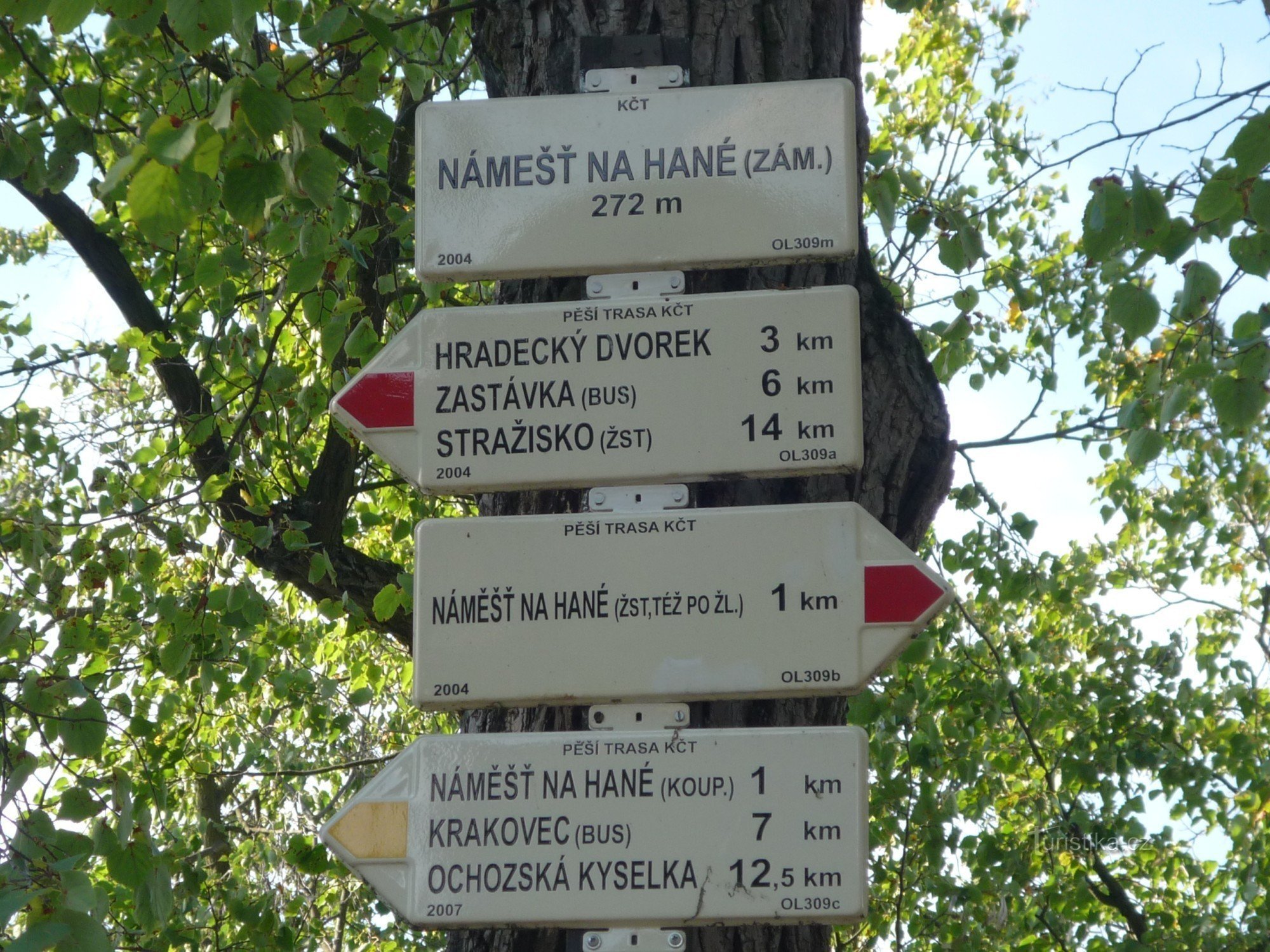 Guidepost