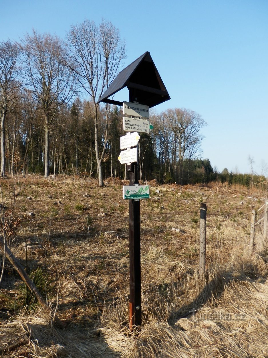 Guidepost