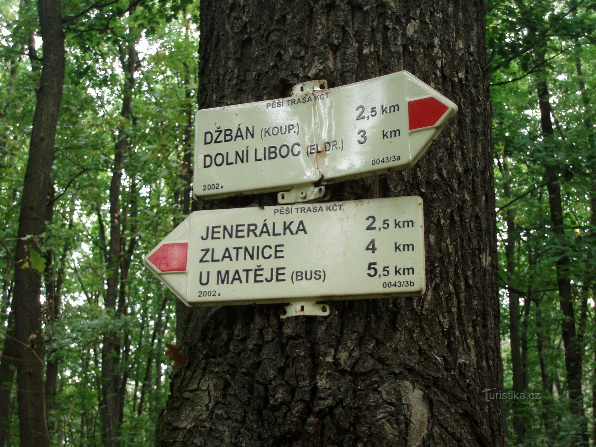 Guidepost