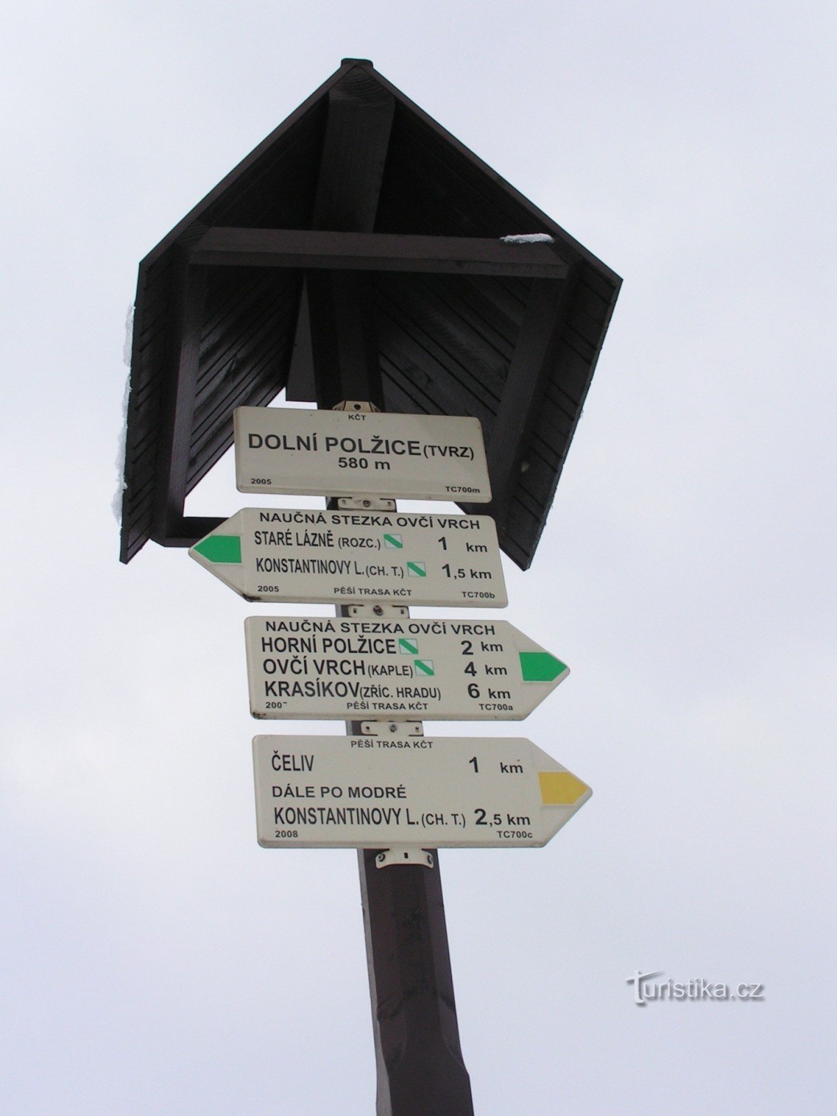 Guidepost