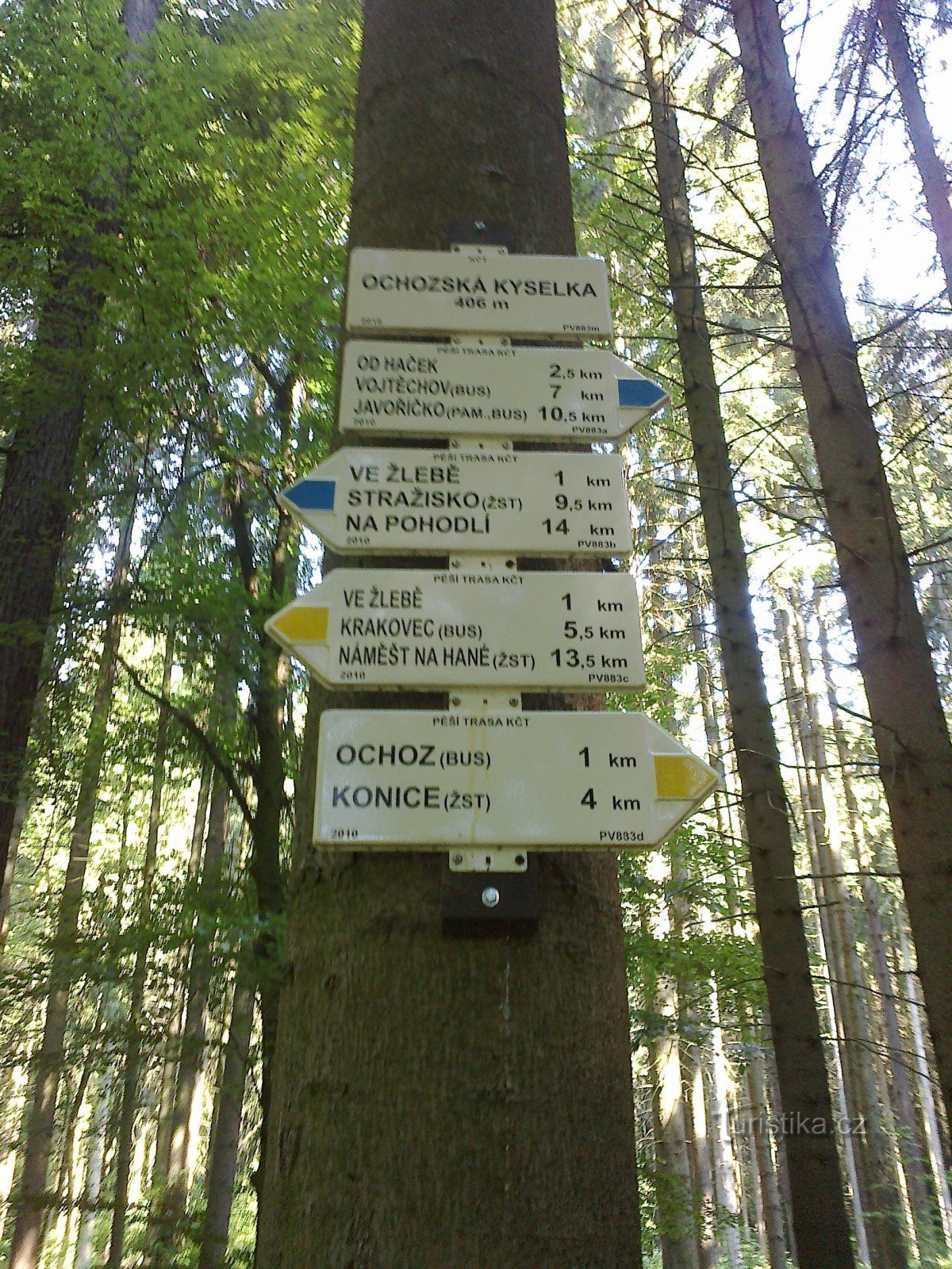 Guidepost