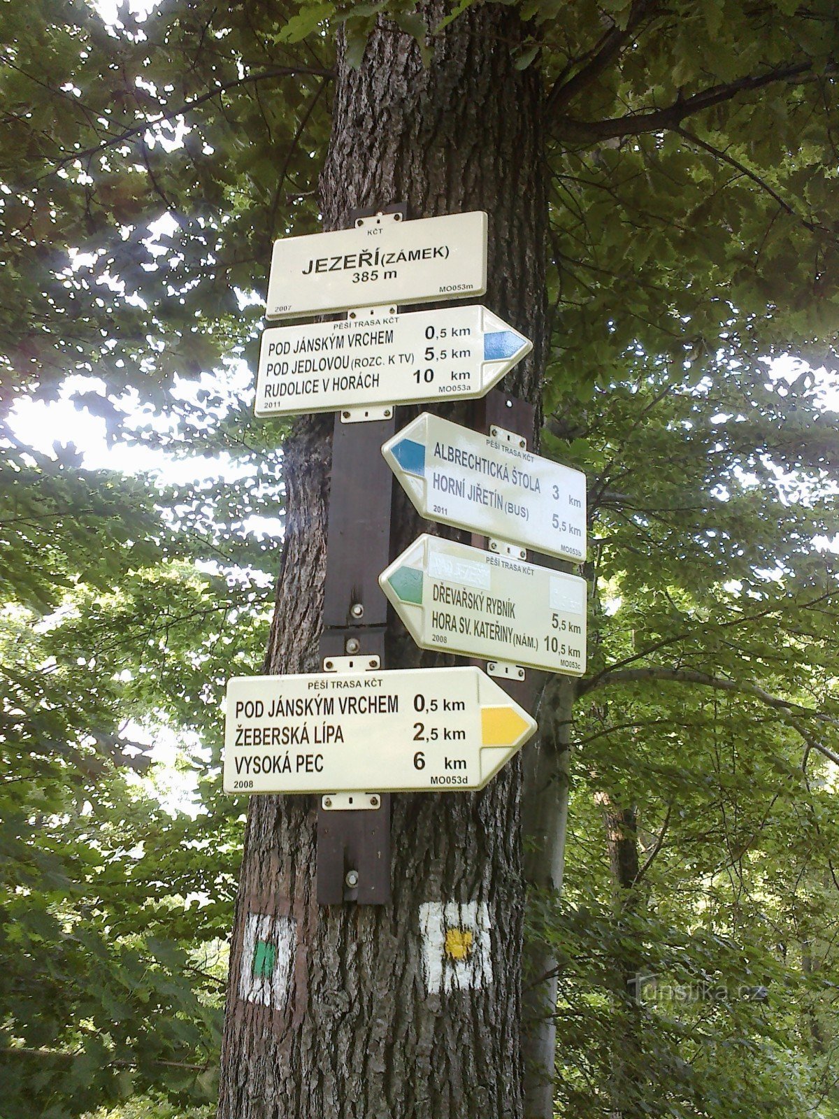 Guidepost