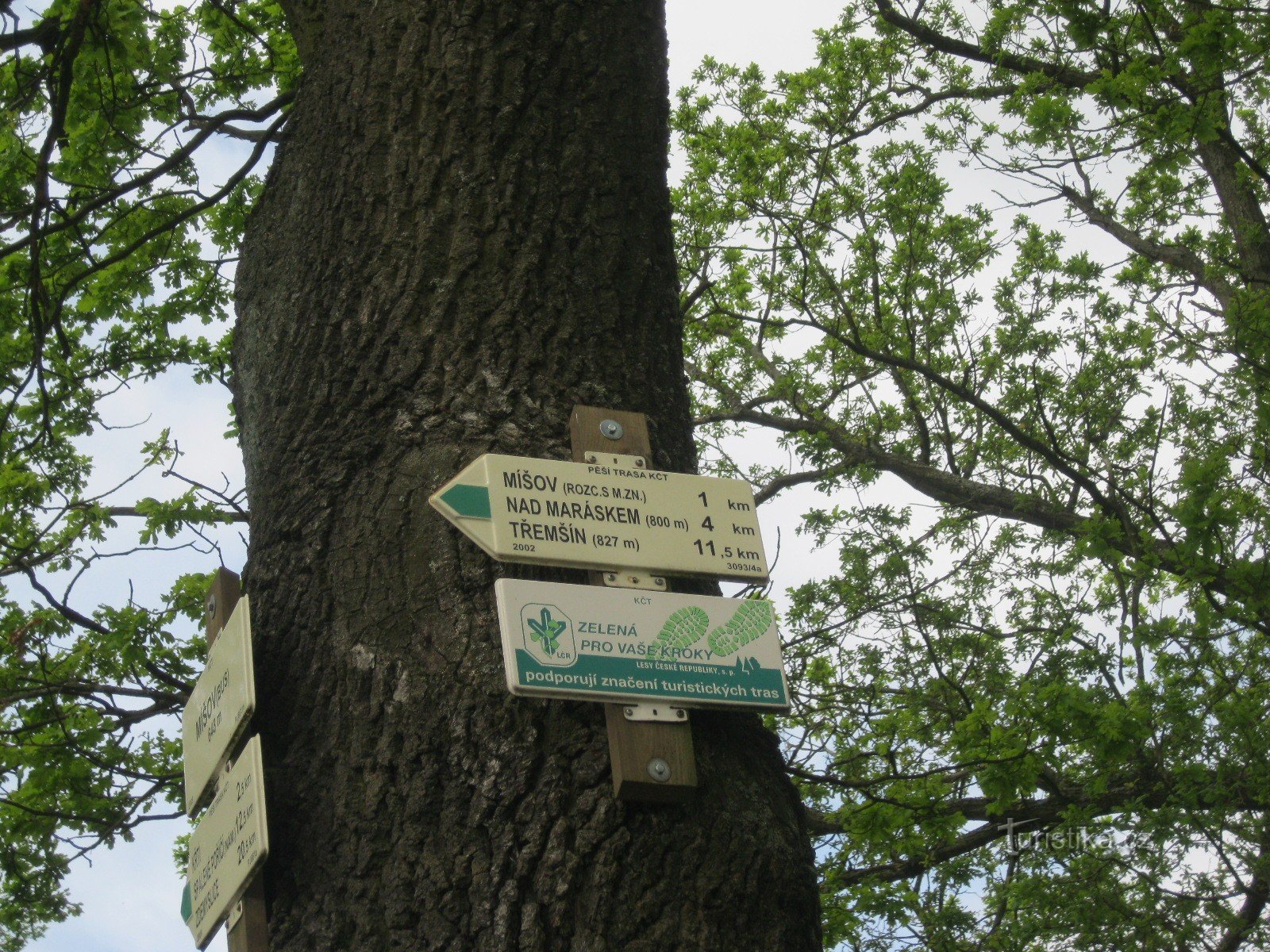 Guidepost